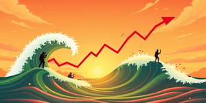 O Ciclo de Mercado: Quando Comprar e Vender Ações?